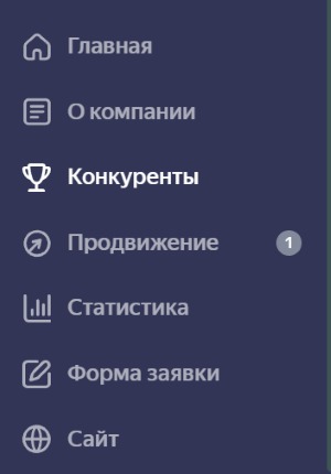 Конкуренты в Яндекс Картах