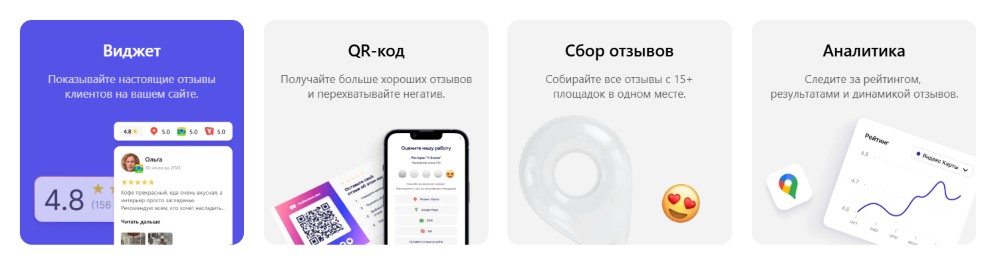Возможности системы сбора отзывов